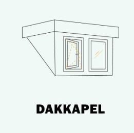 dakkapel