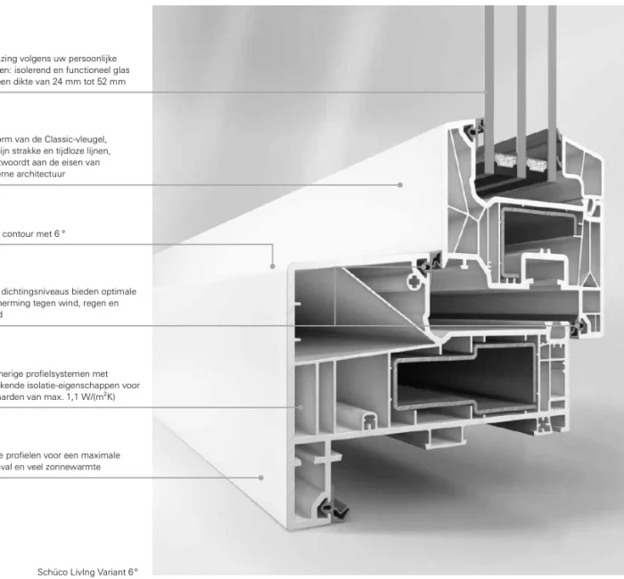 schuco-living-6-graden-1